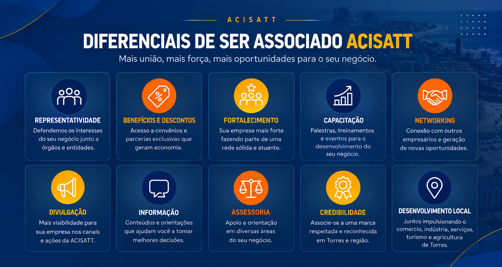 Diferenciais de ser associado ACISATT
